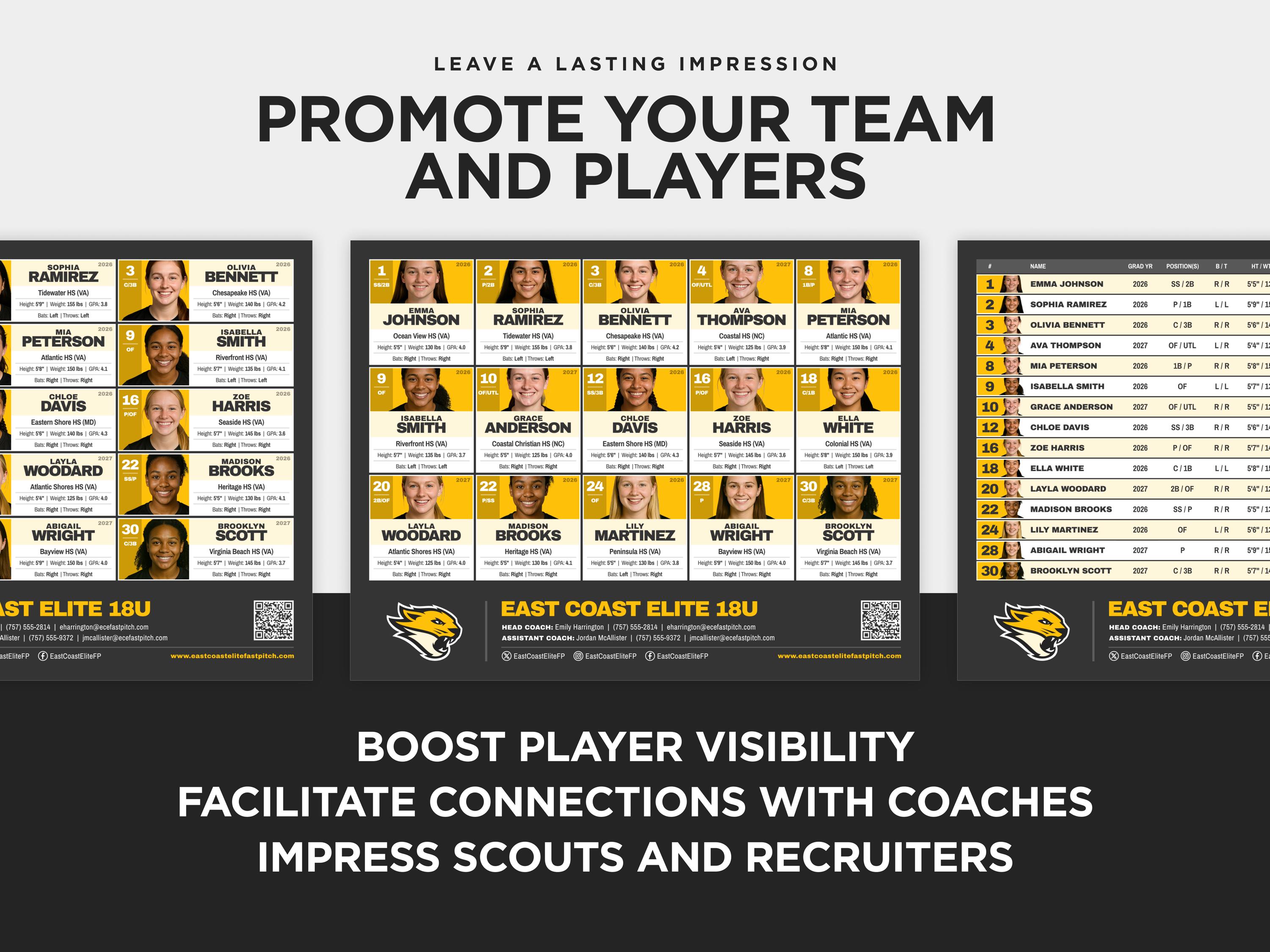 Team Roster Template | Showcase Event Player Profiles | Canva Digital ...