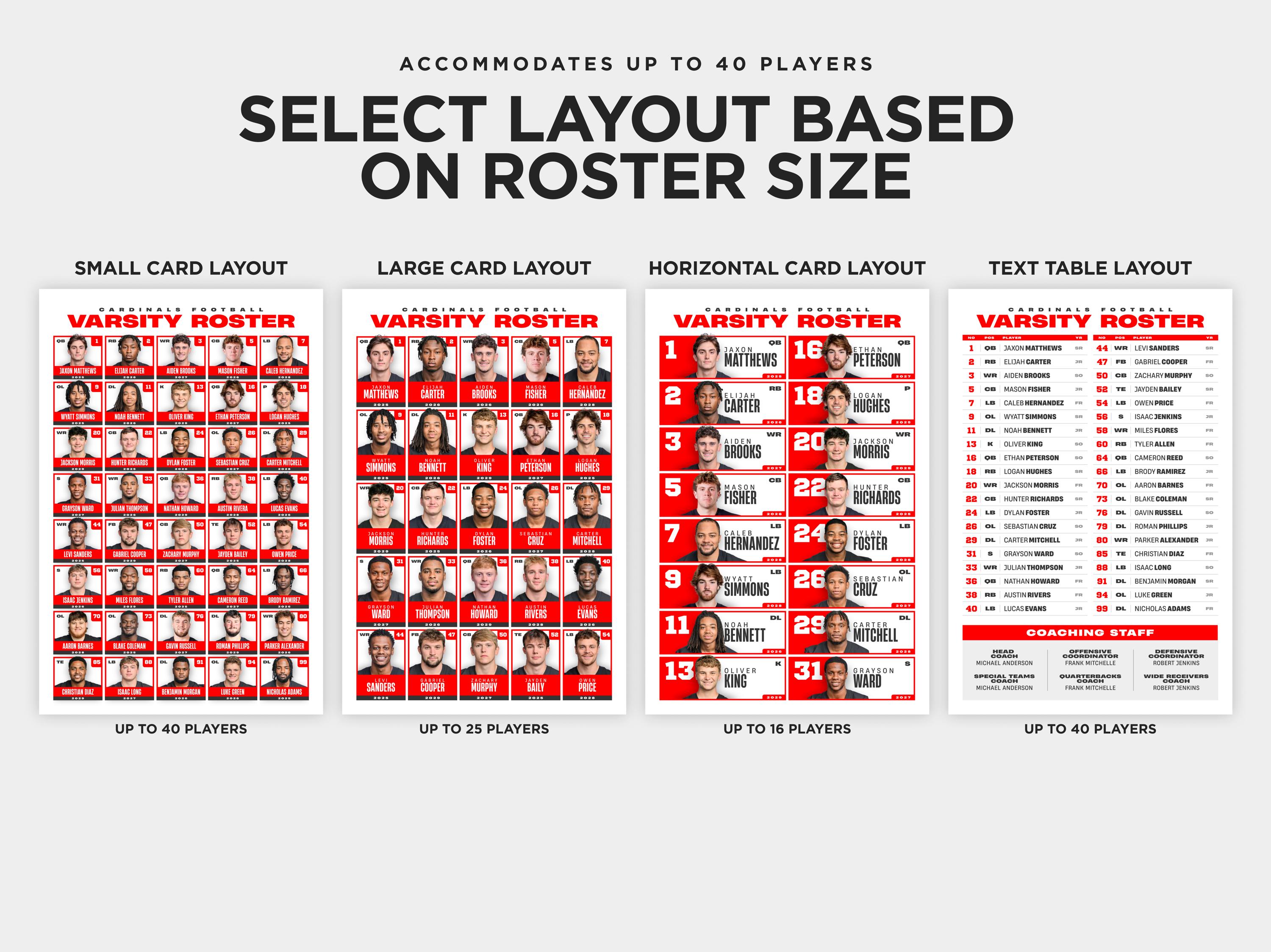 Customizable Team Lanyard Template Editable Team Roster Card, Team ...