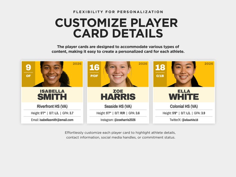 Team Roster Template | Showcase Event Player Profiles | Canva Digital ...