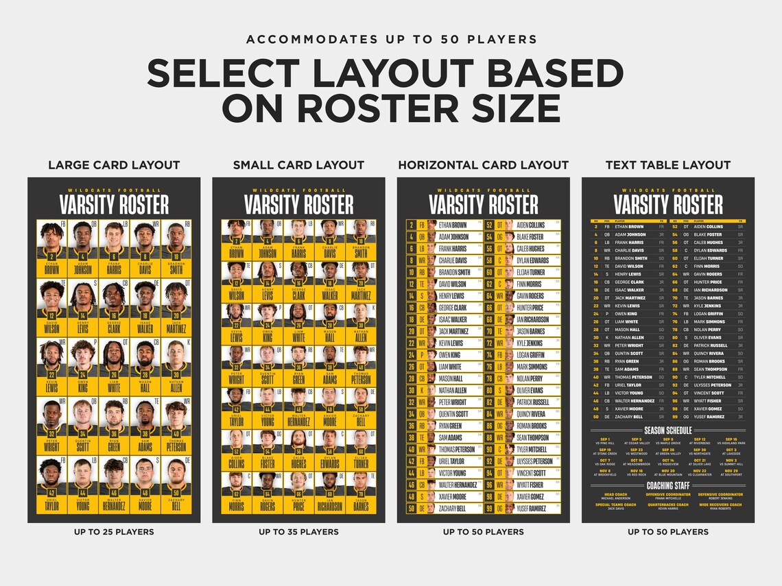 Customizable Team Lanyard Template - Editable Team Roster Card, Team ...