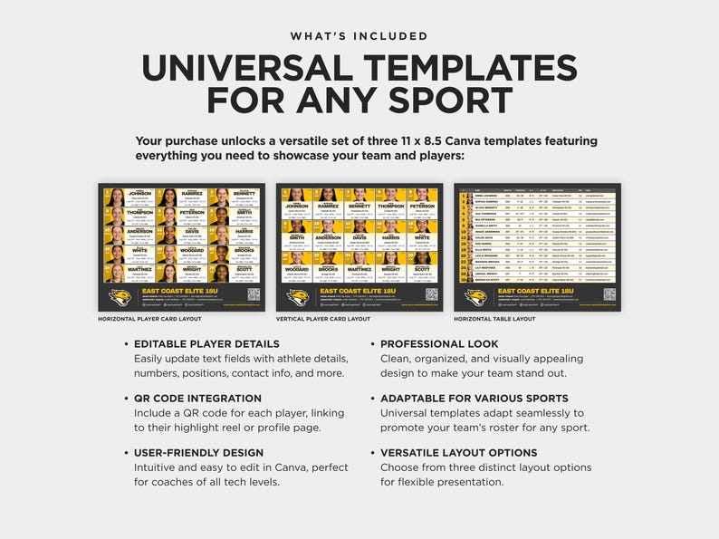 Canva Roster Team Roster Template | Showcase Event Player Profiles | Canva Digital ...