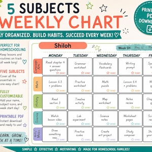 May include: A 5 Subjects Weekly Chart printable PDF with a grid for Monday through Friday and subjects including Language Arts, Math, History, Science, and Art/Music. The chart features a name field for Shiloh and checkboxes for tasks.