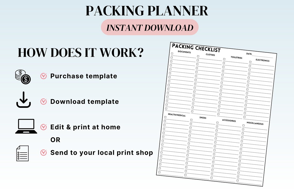 Editable Packing List Planner: Travel Checklist (PDF) - Etsy