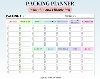 Editable Packing List Planner: Travel Checklist (PDF Download)