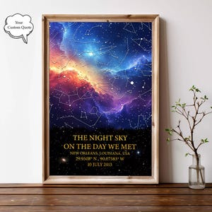 Personalisierte Sternenkarte Wandkunst, Der Nachthimmel An Dem Tag, an dem wir uns trafen, Individuelle Sternenkarte, Sternenkarte Nach Datum Jahrestag Geschenk, Geschenk für Sie, Ihn