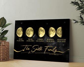 Personalized Family Moon Phase Wall Art, Custom Lunar By Date Gift, Custom Moon By Date Family Gift, Custom Housewarming Gift for Family