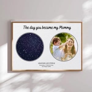 Poster Gepersonaliseerde cadeaus voor moeder, de dag waarop je mijn mama werd foto STERRENKAART, eerste cadeau moederdag, foto sterrenkaart, aangepast fotocanvas