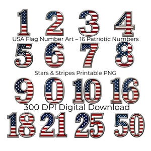 Könnte beinhalten: Eine Sammlung patriotischer Zahlen-Grafiken von 1 bis 50. Jede Zahl hat eine silberne Umrandung und ist mit den Sternen und Streifen der amerikanischen Flagge gefüllt. Der Text lautet "USA Flag Number Art - 16 Patriotic Numbers".