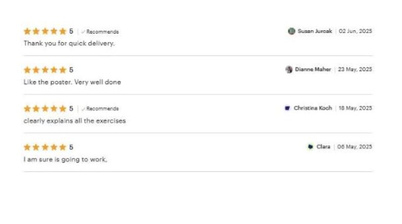 May include: Screenshot of customer reviews with star ratings and comments. The reviews include phrases like "Thank you for quick delivery" and "Like the poster. Very well done."