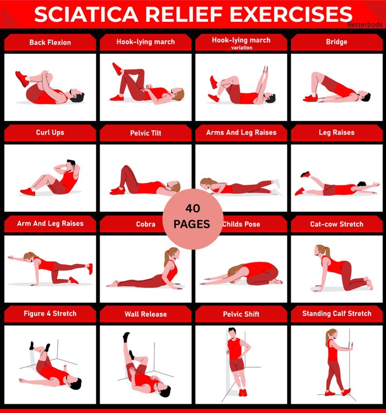 May include: An infographic titled "Sciatica Relief Exercises" in red and white, showing various exercises. Exercises include Back Flexion, Hook-lying march, Bridge, Curl Ups, Pelvic Tilt, and others. The image also includes the text "40 PAGES".