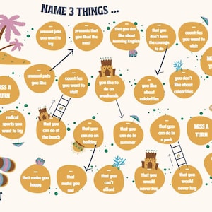 Puede incluir: Un tablero de juego amarillo y verde con temática de playa. El tablero tiene un punto de inicio y un punto final y los jugadores se mueven alrededor del tablero respondiendo preguntas. Las preguntas están relacionadas con las cosas que te gustan, las cosas que quieres probar y las cosas que nunca comprarías.