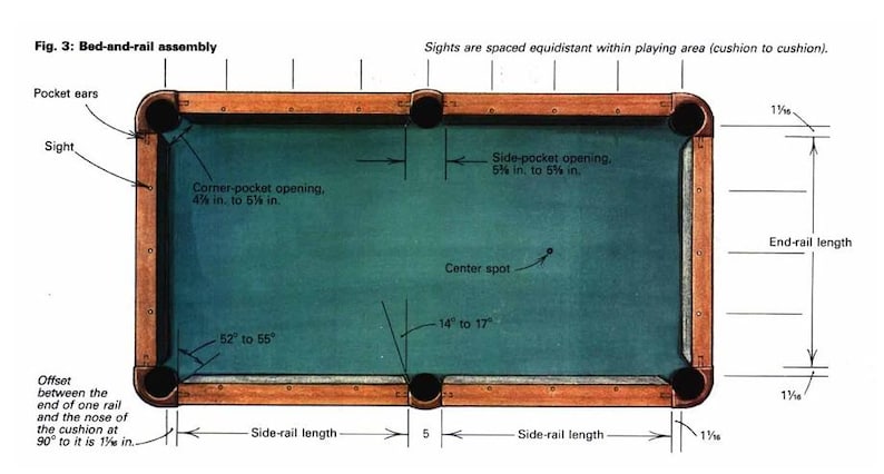 PDF DIY Pool Billiards Table Woodworking Plans PDF Vintage How to Build ...