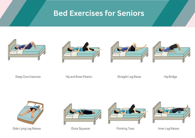35 Bed Exercises Stretches Trapeze Bar Band Physiotherapy for Seniors ...