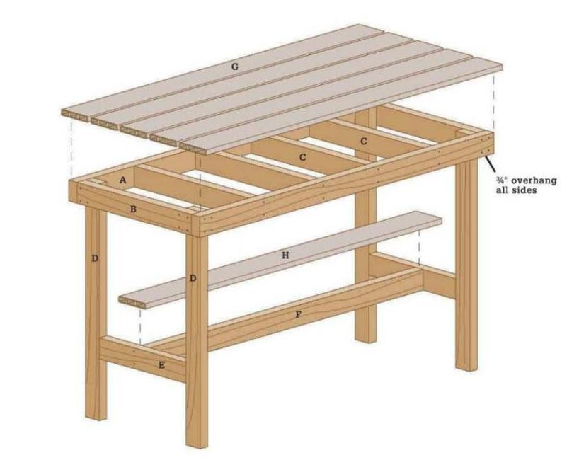 2X DIY Garden Easy Potting Bench Table Shelf Station Plans Woodworking ...