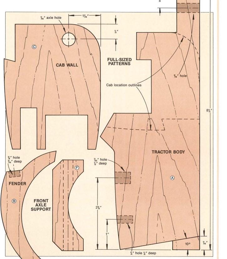 DIY Wooden Tractor Toy Plans Woodworking Plans PDF Vintage Toys Truck ...