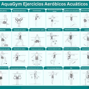 Op de afbeelding: Een turquoise poster met de titel "AquaGym Ejercicios Aeróbicos Acuáticos" en illustraties van wateroefeningen. De oefeningen omvatten step-ups, beenheffen en rekoefeningen, met figuren.