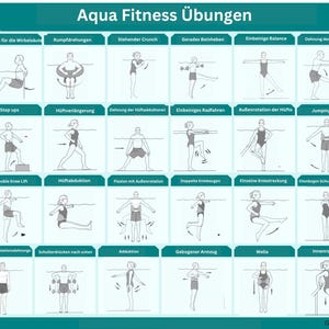 May include: A teal poster titled "Aqua Fitness Übungen" with illustrations of water exercises. The exercises include step-ups, jumping jacks, and various stretches, designed for aquatic fitness routines. The poster is a guide for water-based workouts.
