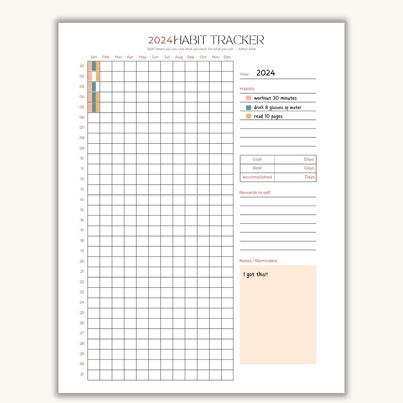 Habit Tracker Printable Bundle | Daily Habits | Weekly Habit Tracker ...