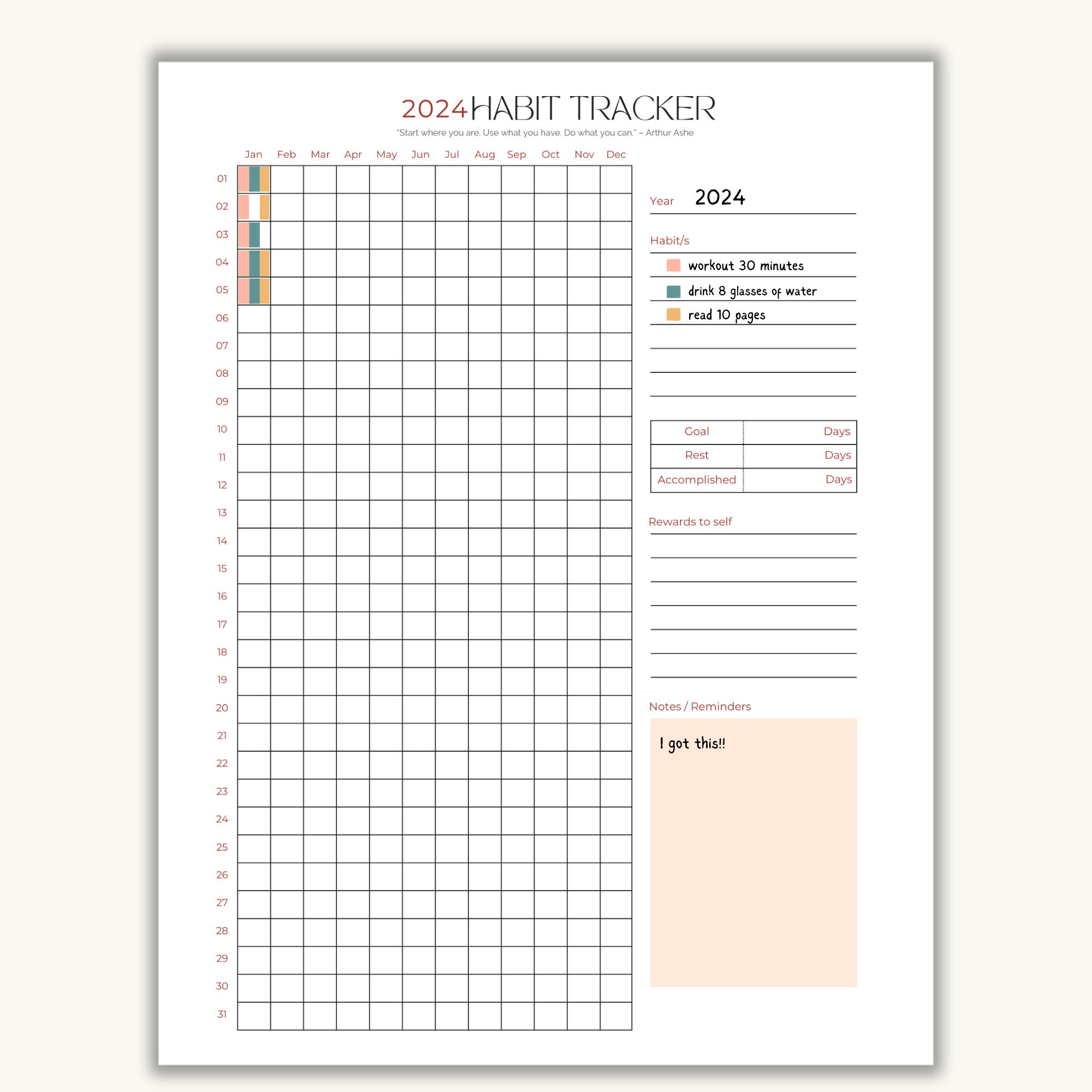 Habit Tracker Printable Bundle | Daily Habits | Weekly Habit Tracker ...