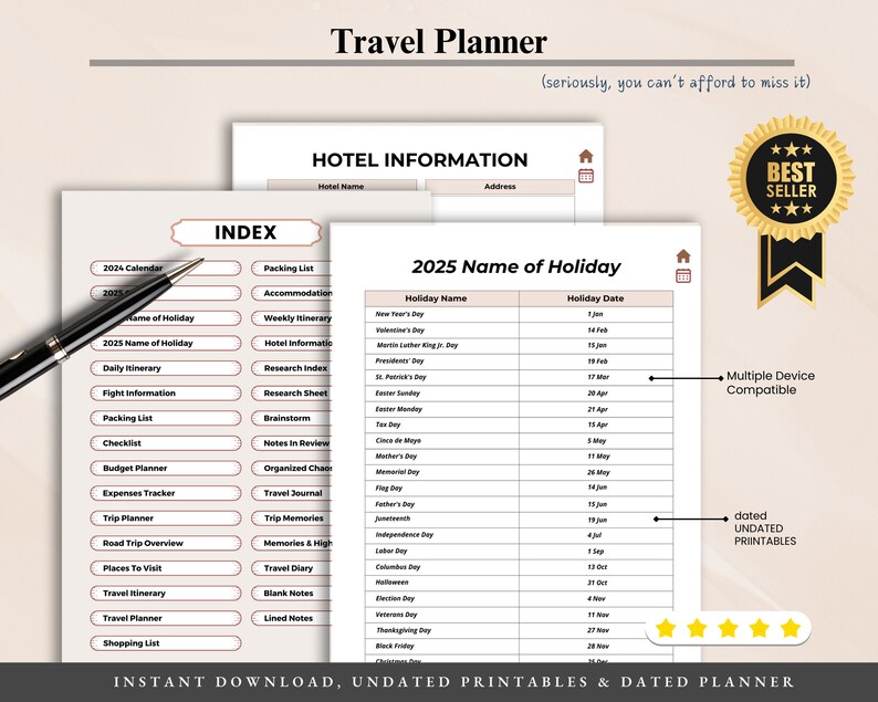 Printable Travel Planner Template, Trip Itinerary Planner, Travel ...