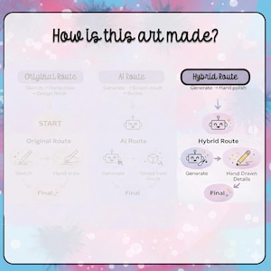 Stiche und Angel Aquarell PNG: Liebe Clipart (Digitaler Download) Bild 6