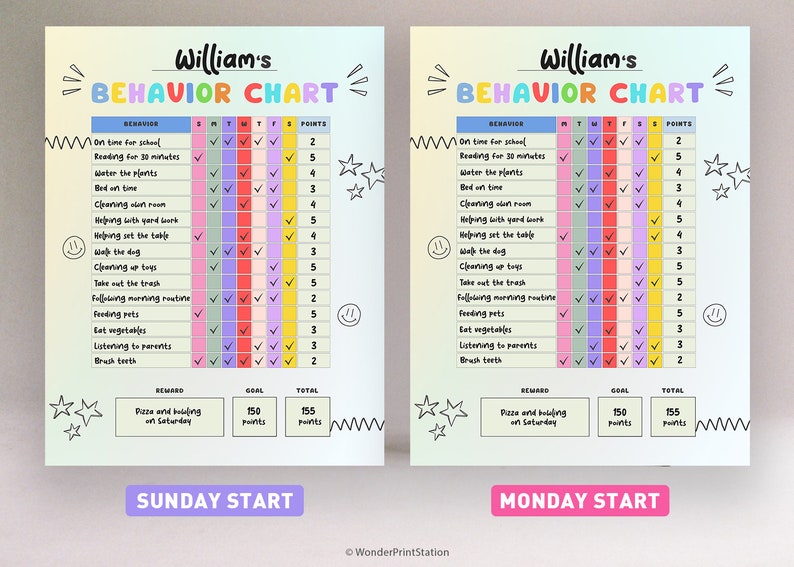 Printable Behavior Reward Chart for Kids, Children Behavior Chart, Good Behavior Tracking ...