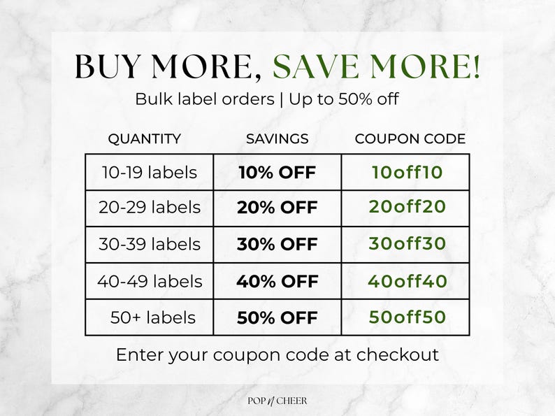 Pu&ograve; includere: Un grafico promozionale intitolato BUY MORE, SAVE MORE! che dettaglia gli sconti sugli ordini di etichette in grandi quantit&agrave;. Una tabella elenca quantit&agrave; da 10 a 50+ etichette, risparmi dal 10% al 50% e codici coupon da 10off10 a 50off50. Il testo recita Enter your coupon code at checkout.