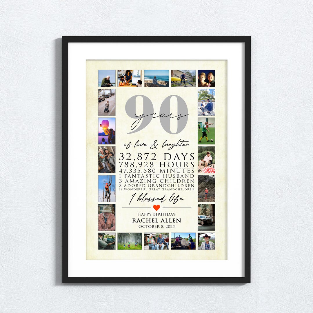 90th Birthday Photo Collage | Personalized 90th Birthday Gift for Women ...