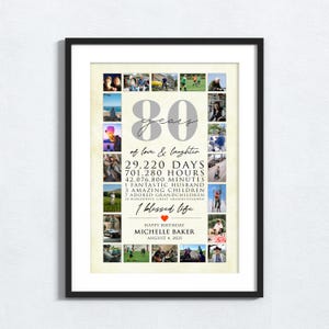 80th Birthday Sign Photo Collage | Personalized 80th Birthday Gift For Women or Men | 80th Birthday Gift For Grandma or Grandpa