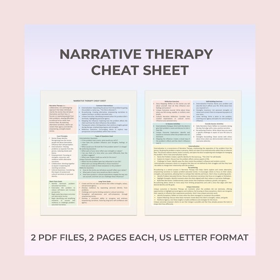Narrative Therapy cheat sheet, Re-authoring Therapy cheat sheet, Printable Therapy Sheet, Sheet for Therapist, Narrative cheat sheet PDF