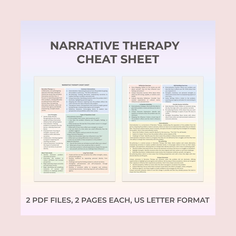 Narrative Therapie Spickzettel, Spickzettel für Re-Authoring-Therapien, druckbare Therapieblätter, PDF für Therapeuten Bild 1