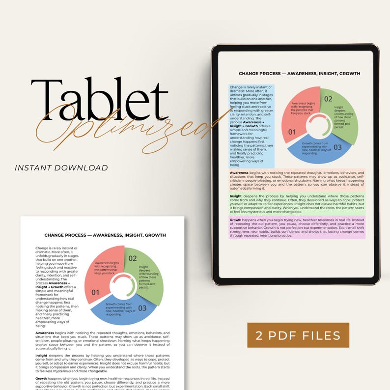 Process Change Worksheet Change Process Diagram Cheat Sheet Awareness Insight Growth Therapy ...