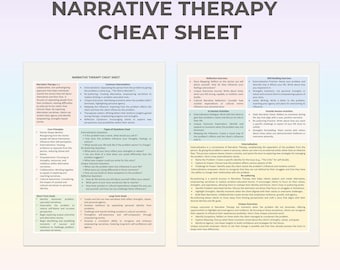 Narrative Therapy cheat sheet, Re-authoring Therapy cheat sheet, Printable Therapy Sheet, Sheet for Therapist, Narrative cheat sheet PDF