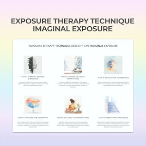 Imaginal Exposure, Exposure Therapy Technique, Overcoming Fear, Cognitive-Behavioral Therapy, Mental Health, Printable Therapy Worksheet PDF