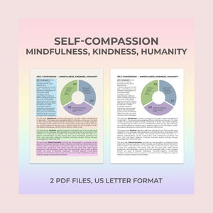 Self Compassion Therapy Diagram Cheat Sheet Mindfulness Kindness Shared Humanity Cycle Emotional Healing Growth Mental Health Teaching