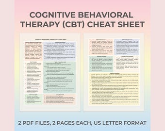 Promemoria sulla terapia cognitivo-comportamentale (CBT), Promemoria sulla terapia cognitivo-comportamentale, Promemoria sulla terapia stampabile, Promemoria per terapeuti, Aiuto per terapeuti, Promemoria sulla terapia cognitivo-comportamentale in formato PDF