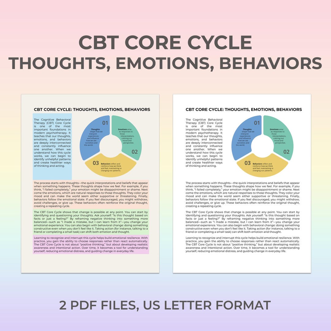 CBT Core Cycle Therapy Printable Cheat Sheet How Thoughts Emotions ...