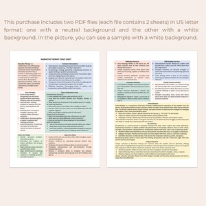 K&ouml;nnte beinhalten: Ein druckbares Spickzettel f&uuml;r die narrative Therapie mit wei&szlig;em Hintergrund. Das Blatt enth&auml;lt Abschnitte zu Kernprinzipien, Arten von Fragen, die verwendet werden, langfristigen Zielen, Reflexions&uuml;bungen, Kompetenzaufbau&uuml;bungen und Externalisierung. Der Text ist in Schwarzwei&szlig;.