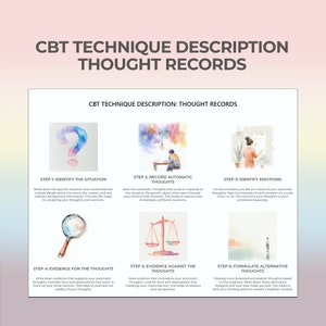 CBT Worksheet, Thought Records, Cognitive Distortions, Cognitive-Behavioral Therapy, Mental Health, Therapy Technique, Therapy Worksheets