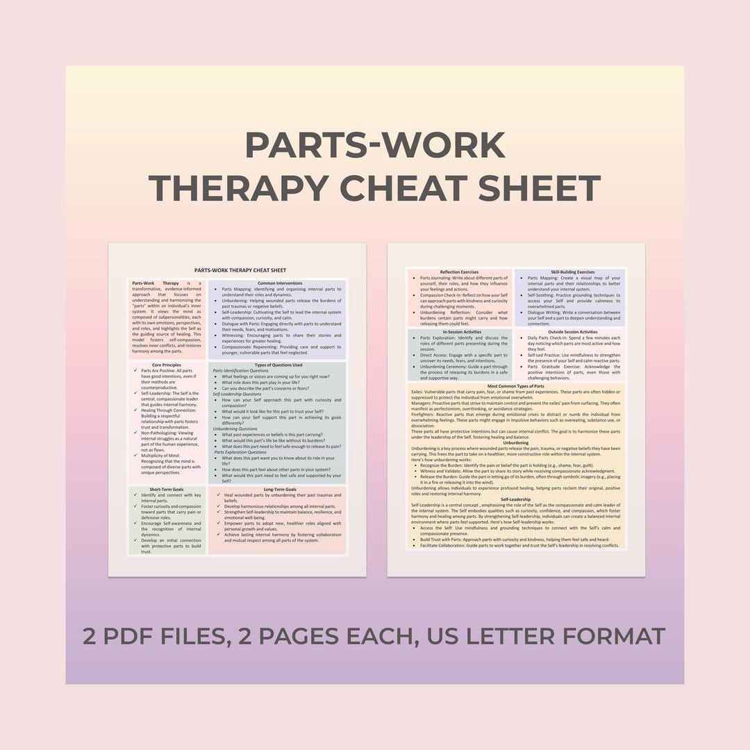 Parts-work Therapy Cheat Sheet Inner Healing Model Printable Counseling