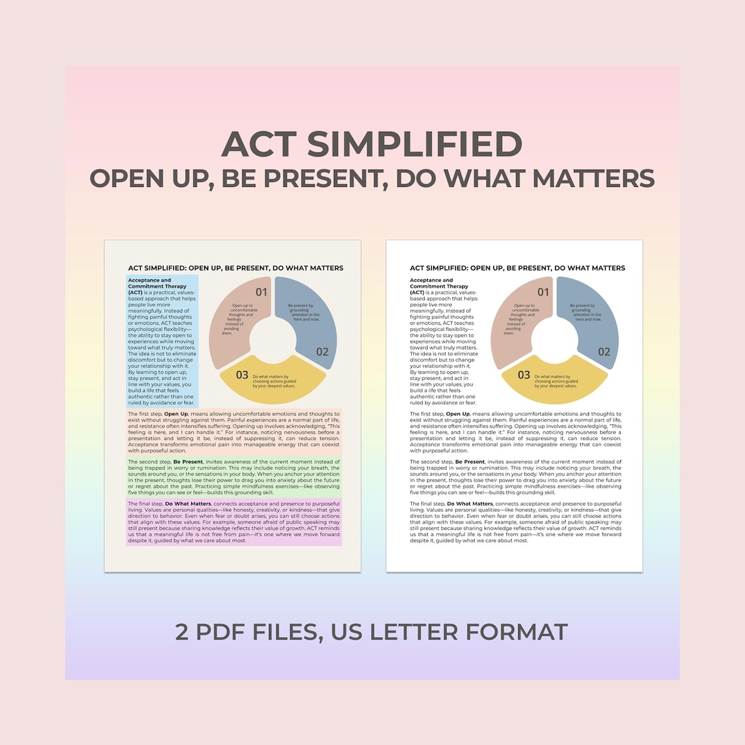 ACT Therapy Diagram Showing Open up Be Present Do What Matters Process ...
