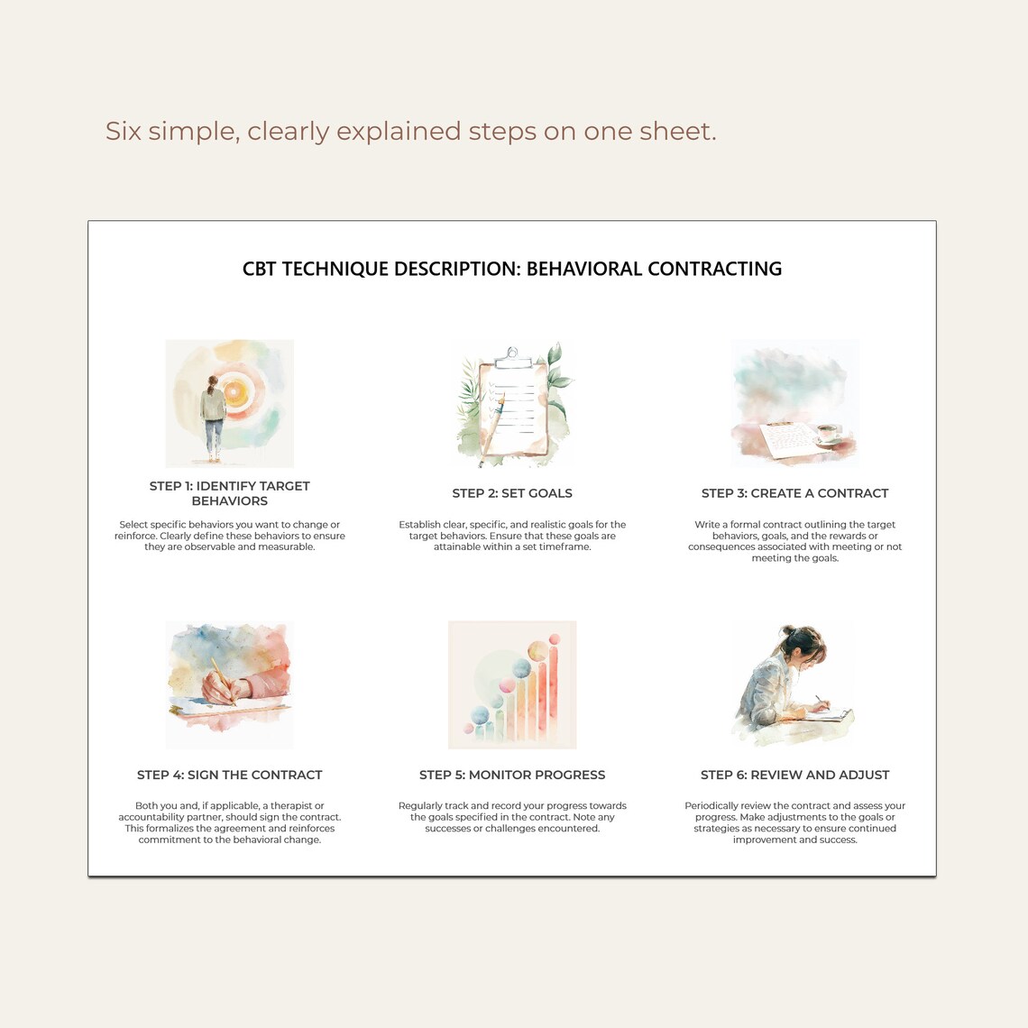 Behavioral Contracting, CBT Technique, CBT Therapy, Cognitive ...