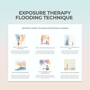 Exposure Therapy Technique,Flooding Exposure, Overcoming Fear, Cognitive-Behavioral Therapy, Mental Health, Printable Therapy Worksheet PDF