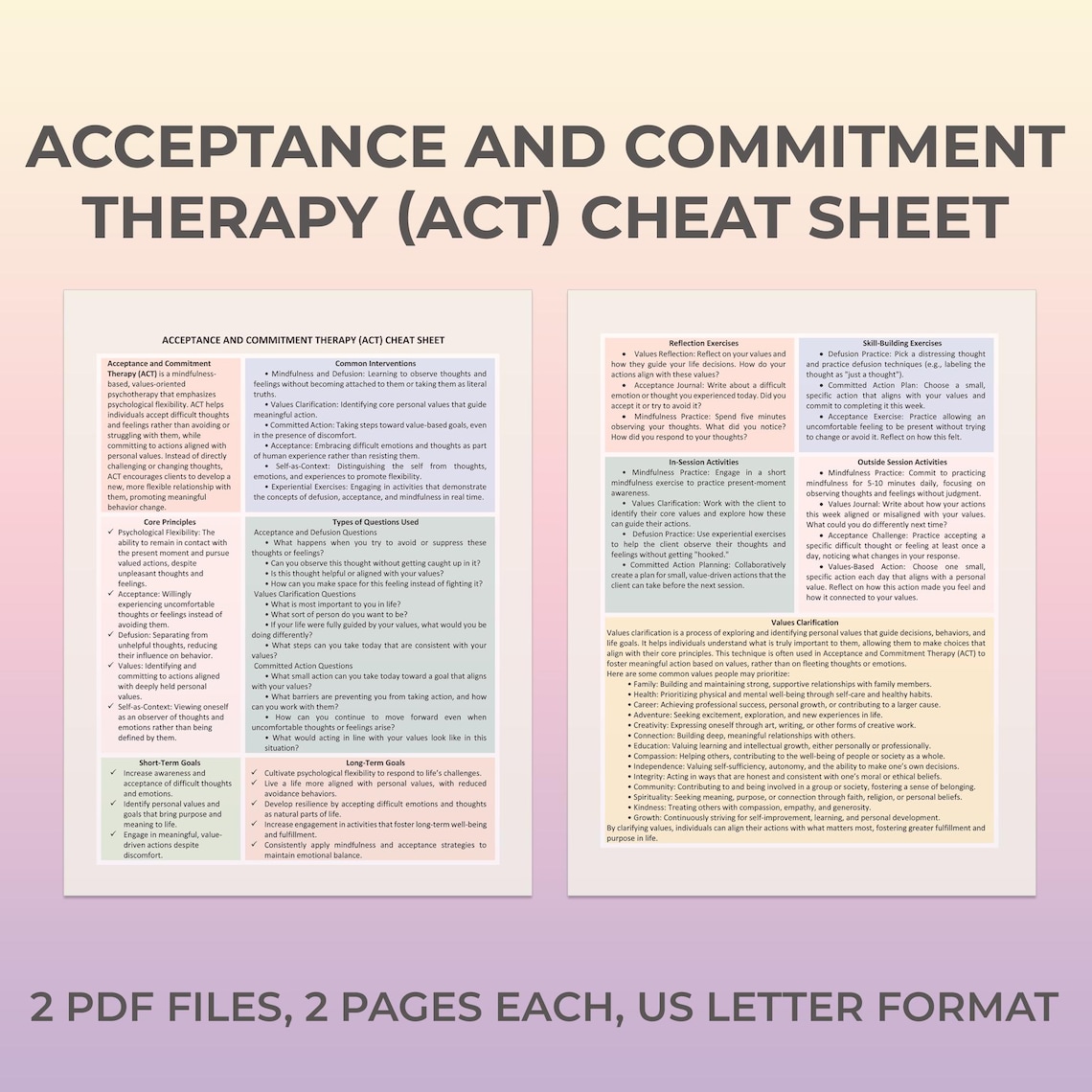 ACT Cheat Sheet, Acceptance and Commitment Therapy Cheat Sheet, ACT ...