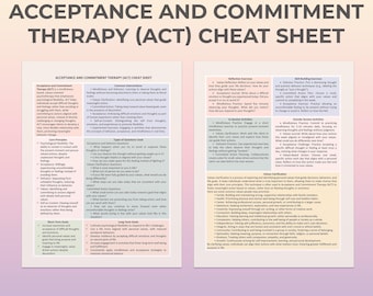 ACT cheat sheet, Acceptance and Commitment Therapy cheat sheet, ACT Therapy Sheet, Sheet for Therapist, Therapist Aid, ACT cheat sheet pdf