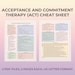 ACT Cheat Sheet, Acceptance and Commitment Therapy Cheat Sheet, ACT ...