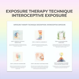 Interoceptive Exposure, Exposure Therapy, Overcoming Fear, Cognitive-Behavioral Therapy, Fear Worksheet, Printable Therapy Worksheet PDF