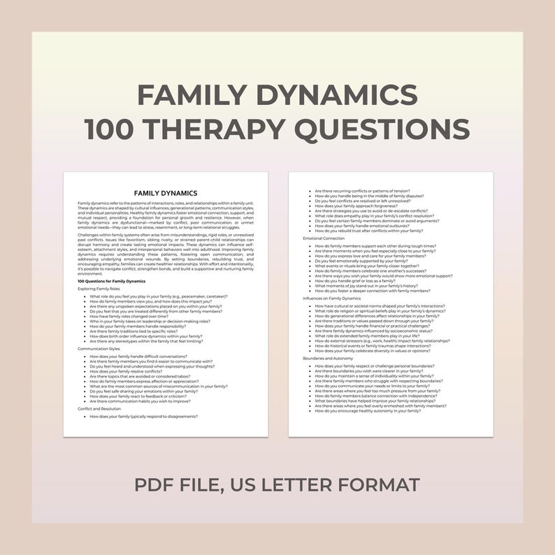 Domande terapeutiche per dinamiche familiari, comunicazione, confini sani, connessione emotiva, terapia familiare, ruoli familiari, creazione di fiducia immagine 1