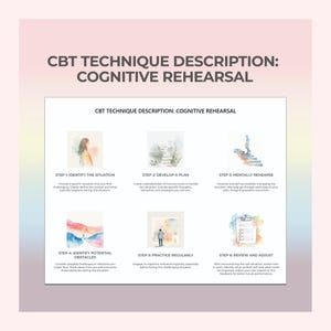 Cognitive Rehearsal, CBT Technique, CBT Therapy, Cognitive-Behavioral Worksheet, Therapist Aid, Therapy Technique, Therapy Worksheets PDF
