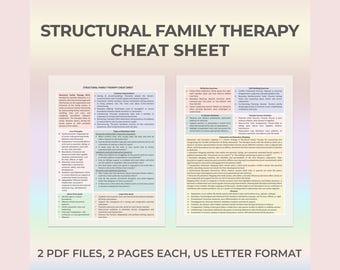 Structural Family Therapy Cheat Sheet Therapist Aid Printable PDF Family Systems Tool Therapy Questions Boundaries Resource Mental Health